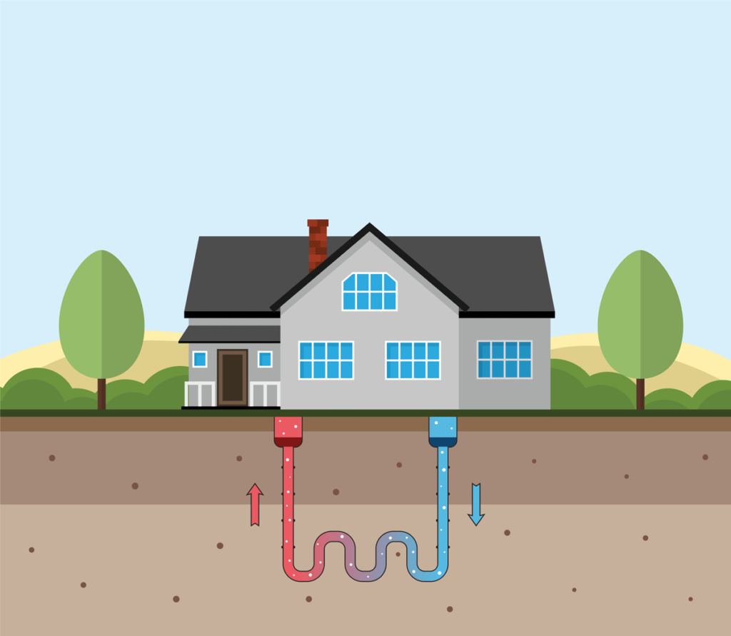 Geothermal heat pump